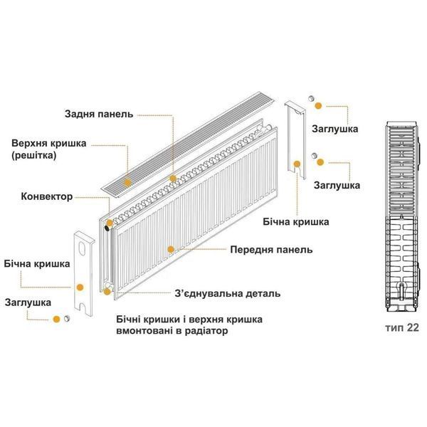 Радіатор сталевий панельний KALDE 22 низ/справа 300x400 (без OUTER) 10779 фото