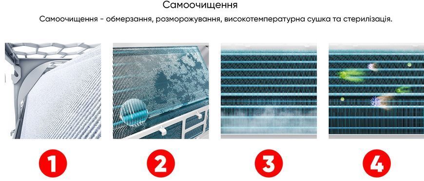 Кондиціонер спліт-система TCL Ocarina BreezeIN TAC-09CHSD/TPH11IHB Heat Pump Inverter R32 WI-FI TAC-09CHSD/TPH11IHB фото