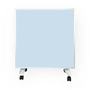 Обігрівач Ecoteplo Terra 1000 ME blue sky 106 фото