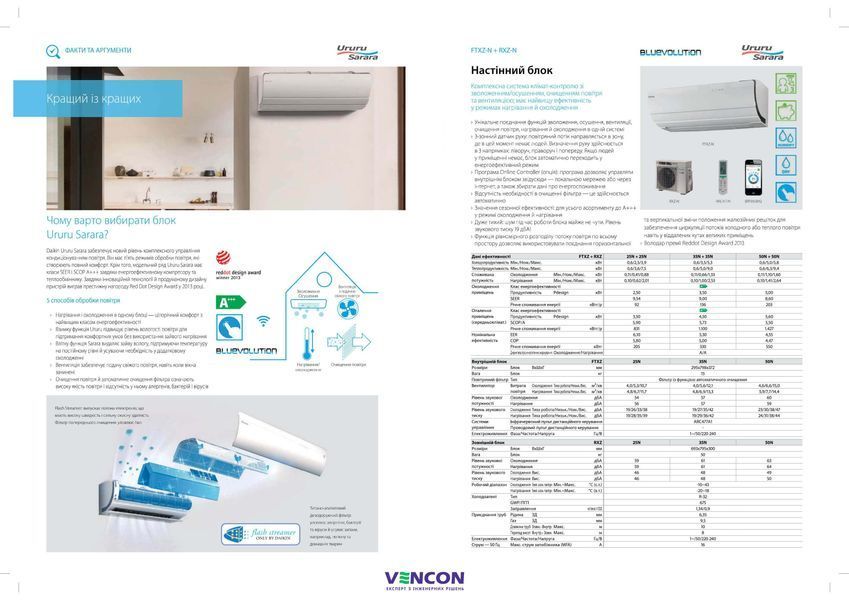 Кондиционер сплит-система Daikin Ururu Sarara FTXZ25N/RXZ25N FTXZ25N фото