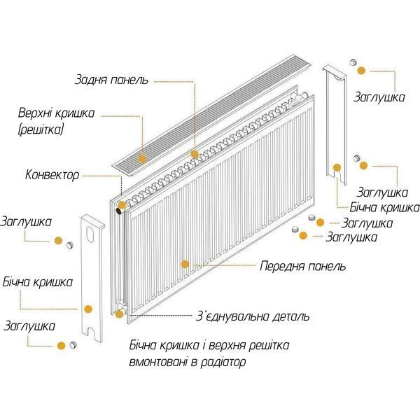 Радиатор стальной панельный OPTIMUM 22 низ/справа 500х1400 (без INNER) 13183 фото